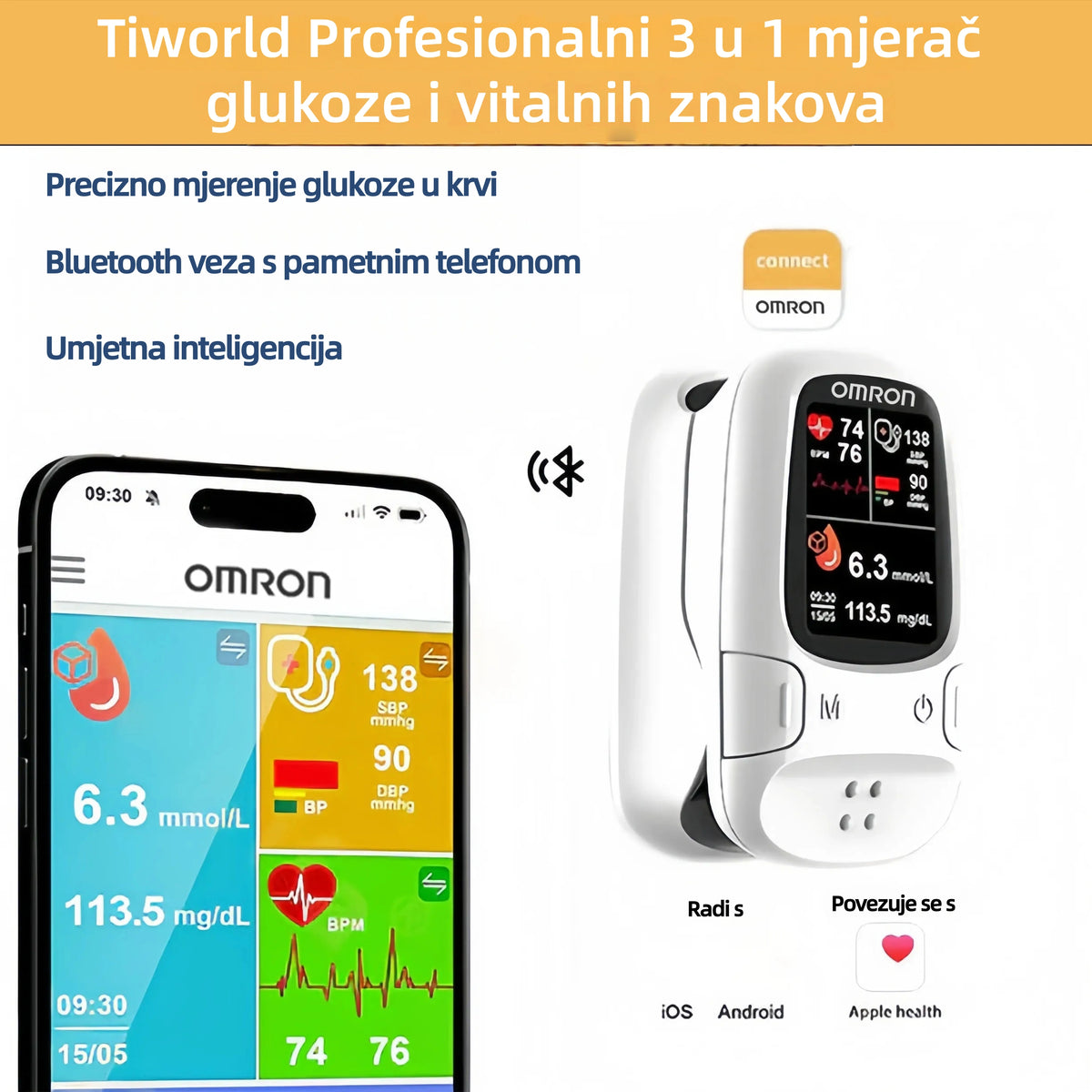 🔥 Omron™ 2026 Novi neinvazivni pametni mjerač glukoze u krvi – mjerenje glukoze bez igala i bez boli